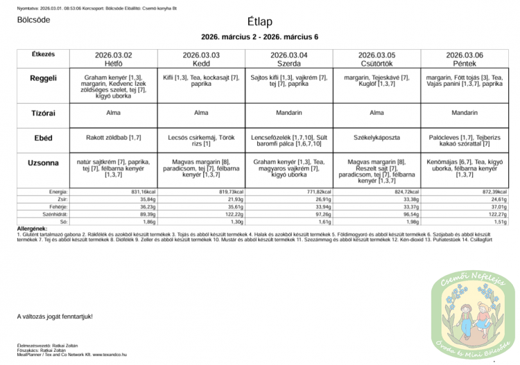 Étlap - óvoda, bölcsőde Étlap - óvoda, bölcsőde