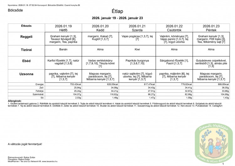 Étlap - óvoda, bölcsőde